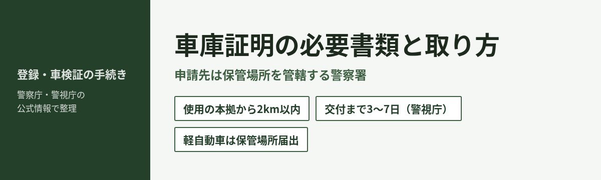 車庫証明の必要書類と取り方 申請先は保管場所を管轄する警察署 使用の本拠から2km以内 交付まで3〜7日(警視庁の例)